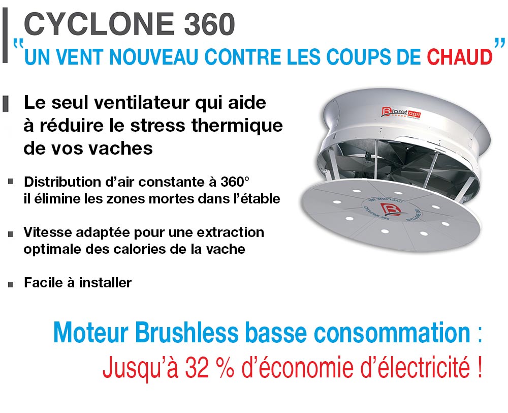 Cyclone 360