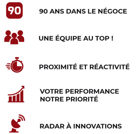 Entre entrepreneurs