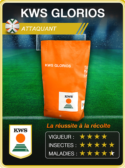 KWS GLORIOS
